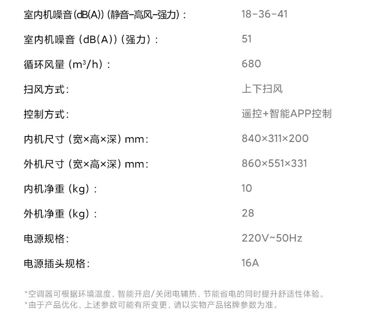 【PDF】《小米空调巨省电Pro大1.5匹》说明书资源截图