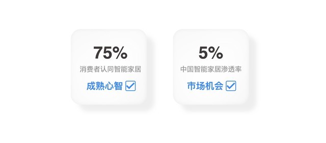 魅族万志强：Lipro用高品质的产品力争在智能家居的地位