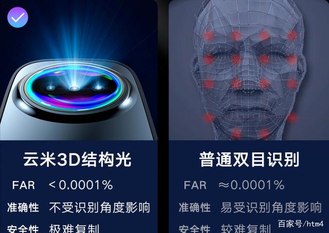 《云米AI人脸智能门锁eyeLink 2F Pro》开箱体验评测:满满的安全感