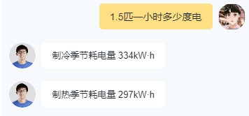 小米巨省电空调1.5匹一小时多少度电